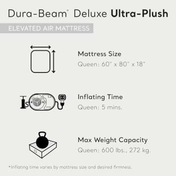 Intex Dura-Beam Deluxe Queen Air Mattress with Headboard