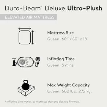 Intex Dura-Beam Deluxe Queen Air Mattress with Headboard