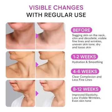 REMEDIAL PAX Neck Firming Cream: Anti-Aging Moisturizer with Retinol, Collagen & Hyaluronic Acid for Men & Women, 1.85 Fl Oz