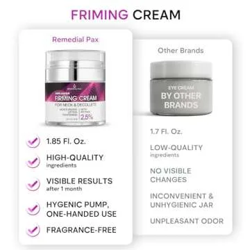 REMEDIAL PAX Neck Firming Cream: Anti-Aging Moisturizer with Retinol, Collagen & Hyaluronic Acid for Men & Women, 1.85 Fl Oz