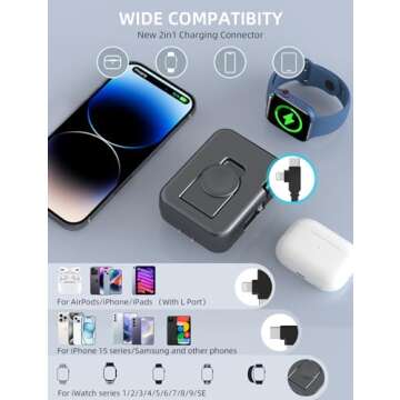 2in1 Apple Watch Charger, 36W Retractable Charger for iPhone Apple Watch,Travel Charging Block Wall Charger Compatible with iPhone 15/14/13/12/11 Apple Watch (Black)