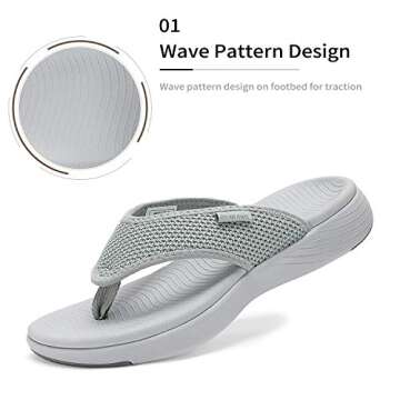 DREAM PAIRS Women's Arch Support Soft Cushion Flip Flops Thong Sandals,Size 8.5,Grey,Breeze-2
