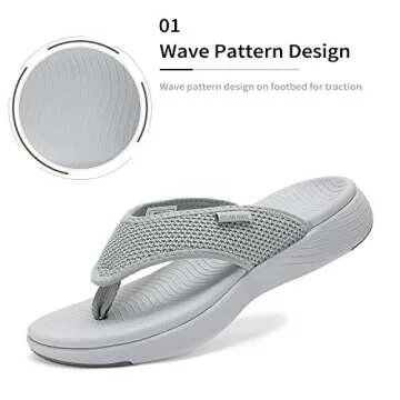 DREAM PAIRS Women's Comfortable Arch Support Flip Flops