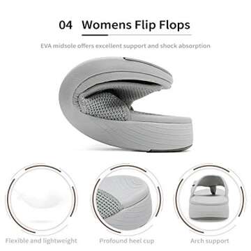 DREAM PAIRS Women's Arch Support Soft Cushion Flip Flops Thong Sandals,Size 8.5,Grey,Breeze-2