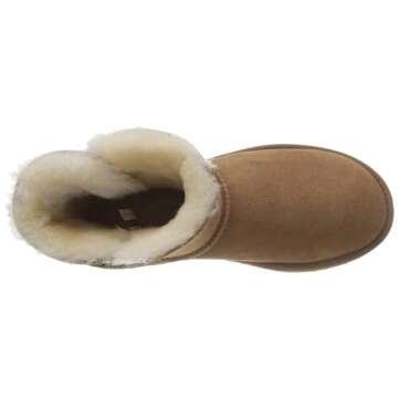 UGG Women's Mini Bailey Button II Boot for Ultimate Comfort