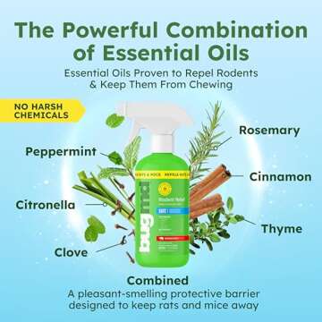 BugMD Peppermint Oil Spray for Rodents - 16oz Mouse Repellent & Rodent Repellent Spray, Natural Mice...