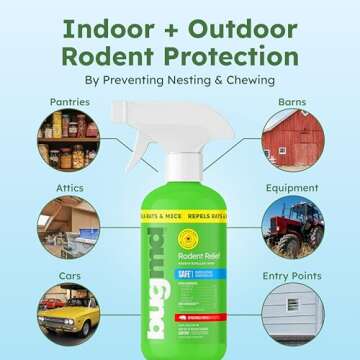 BugMD Natural Rodent Repellent Spray - 16oz Spray