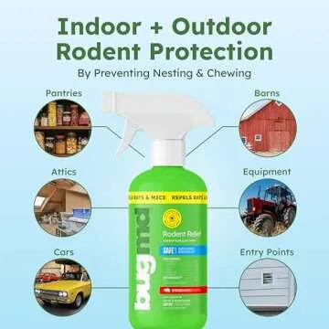 BugMD Natural Rodent Repellent Spray - 16oz Spray