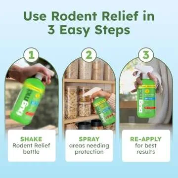 BugMD Natural Rodent Repellent Spray - 16oz Spray