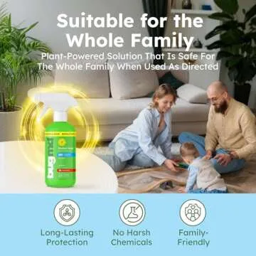 BugMD Natural Rodent Repellent Spray - 16oz Spray