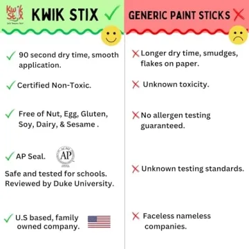 Kwik Stix Washable Solid Tempera Paint Sticks for Kids