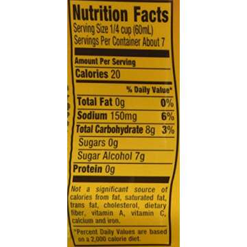 Smuckers Sugar Free Breakfast Syrup, 14.5 Fl Oz (Pack of 2)