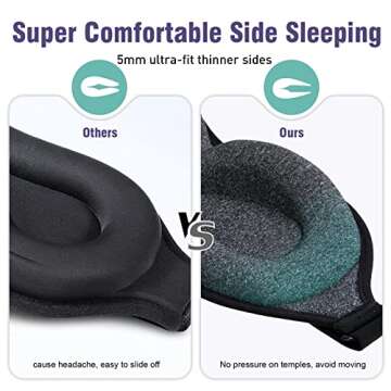 Sleep Mask for Side Sleeper, Block Out Light Completely, Eyelash Extensions Friendly 3D Contoured Sleeping Eye Mask, Soft Breathable Night Blindfold with Adjustable Strap, Lightweight Eye Cover Black