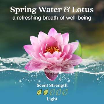 Enviroscent Non Toxic Air Freshener (Spring Water & Lotus) Plug-in Air Freshener for Home, Essential Oil Plug In, Home Fragrance Last 45+ Days | 1 Refillable Air Freshener Plug In & 1 Scent Refill Kit
