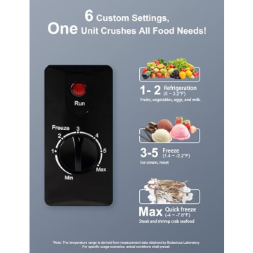 2.5 Cu.Ft Energy Efficient Chest Freezer for Home and Office