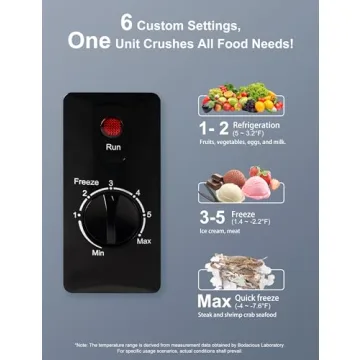 2.5 Cu.Ft Energy Efficient Chest Freezer for Home and Office