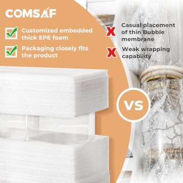 ComSaf Glass Storage Containers with Airtight Lids