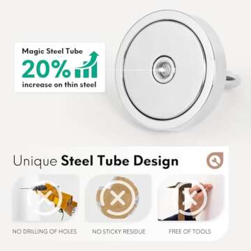 Neosmuk Magnetic Hooks | 130lb+ Heavy Duty for Cruise, Kitchen, and More