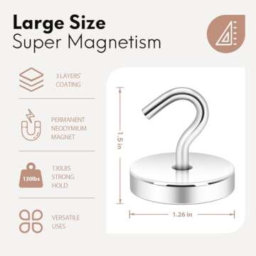 Neosmuk Magnetic Hooks - Heavy Duty Magnet Hook, 130lb+