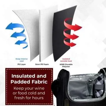 Truvelli Insulated Wine Tote - The Perfect Travel Companion