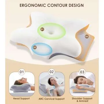 FAIORD Cervical Pillow for Neck and Shoulder - Ergonomic Cooling Memory Foam