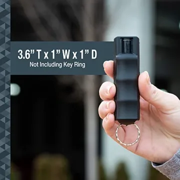 SABRE Pepper Gel Kit - Maximum Strength, Practice Included