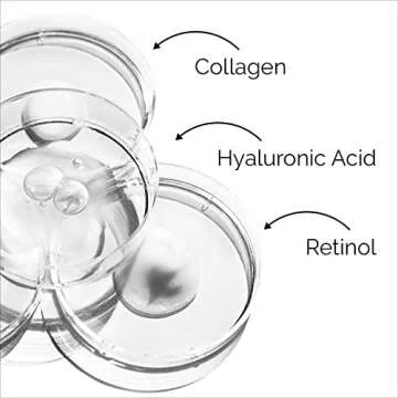 ACTIVSCIENCE Neck Firming Cream - Natural Anti-Aging Facial Moisturizer with Retinol Collagen & Hyaluronic Acid - Day & Night Anti-Wrinkle Cream - Firming, Hydrating Face Cream