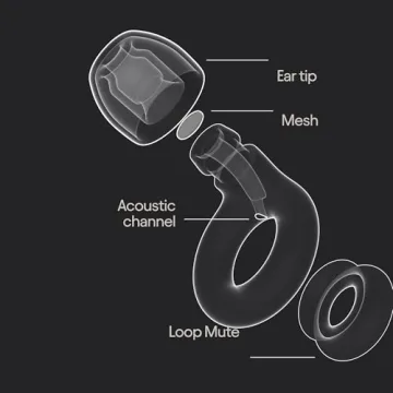 Loop Engage 2 Plus Earplugs for Daily Noise Relief