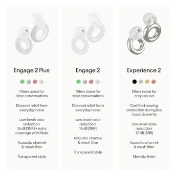 Loop Engage 2 Plus Earplugs for Daily Noise Relief