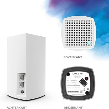 Linksys Velop AC2200 Router with Mesh Technology