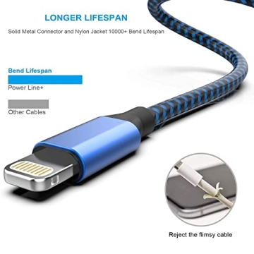 6-Pack MFi Certified Fast Charging Lightning Cables