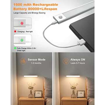 Rechargeable Egouhome Wireless Motion Sensor Lighting