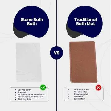KAYPE Stone Bath Mat - Diatomaceous Stone Bath Mats for Bathroom, Non-Slip Super Absorbent Quick Drying Bath Mat, Diatomite Stone Bath Mat, Natural, Easy to Clean 24"x15"
