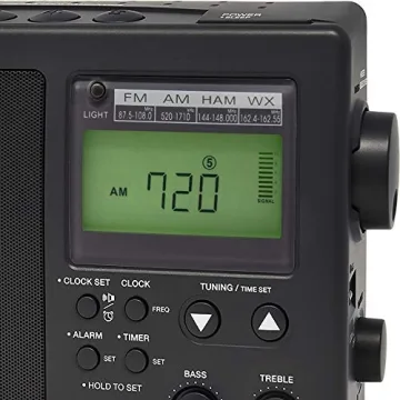 C. Crane CCRadio-2E: Portable AM FM Weather Radio