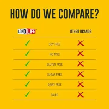 LonoLife Thai Curry Beef Bone Broth Powder Mix | Grass-Fed, 10g Protein | Collagen-Rich, Keto & Paleo Friendly | Natural Ingredients | 10 Portable Stick Pack Servings