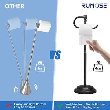 RUMOSE Toilet Paper Holder Stand for Floor, Oil Rubbed Bronze Adjustable (12.4" to 22.8") Bathroom Toilet Tissue Holder, Free Standing Toilet Paper Roll Holder with Storage, Stainless Steel