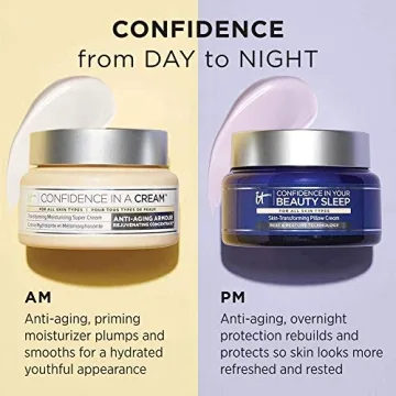 IT Cosmetics Confidence in a Cream Moisturizer for All Skin Types
