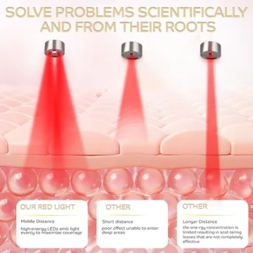 Portable Red Light Therapy Mask for Glowing Skin