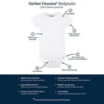 Gerber Unisex Baby 5 Pack Onesies Durable Cotton Essentials