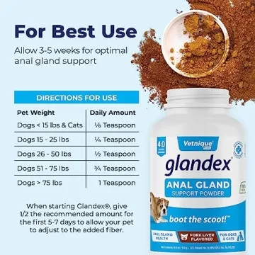 Glandex Dog Fiber Supplement for Anal Glands & Digestive Health