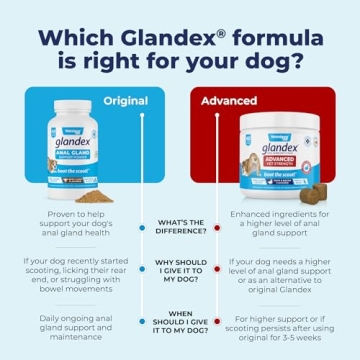 Glandex Dog Fiber Supplement for Anal Glands & Digestive Health
