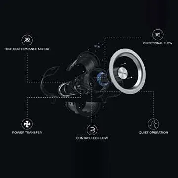 Everdure 49.4 Inch Indoor/Outdoor Pedestal Fan, 6 Speed Settings, Targeted Airflow Control, Oscillating Fan, Remote Control Included, Perfect Cooling Fan for Bedroom, Living Room, Home Office, Black