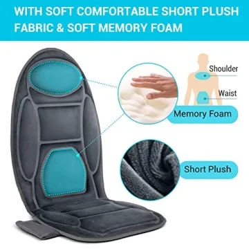 Mynt Vibration Massage Seat Cushion for Ultimate Relaxation