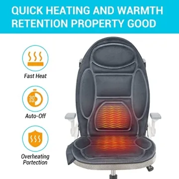 Mynt Vibration Massage Seat Cushion for Ultimate Relaxation