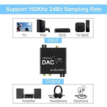 192KHz Digital to Analog Audio Converter with Bass and Volume Adjustment,Digital SPDIF/Optical/Tosli...