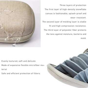 Nkmooxe Lens Filter Pouch for 8 Circular Filters 95mm