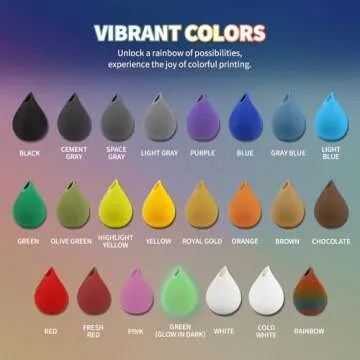 OVERTURE PLA 3D Printer Filament 1.75mm - High Quality & Reliable