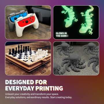 OVERTURE PLA 3D Printer Filament 1.75mm - High Quality & Reliable