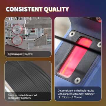 OVERTURE PLA 3D Printer Filament 1.75mm - High Quality & Reliable