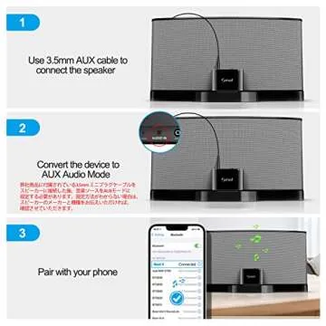 Smof Premium 30 Pin Bluetooth Adapter Receiver for Bose Sounddock and 30 pin iPod iPhone Music Docking Station with Bluetooth Audio Receiver 3.5 mm AUX Output-Female(Not for Car) Black